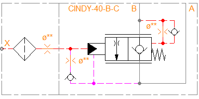 CINDY-40-B-C-A-G
